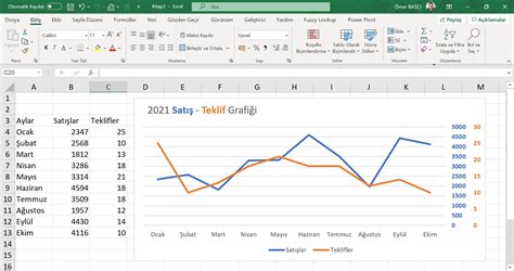 前後測分析excel